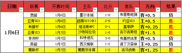激战正酣,热火鹈鹕巅,峰对决,华体会体育,HuaTiHui,Sports,华体会体育网址,华体会体育app,华体会体育官网,华体会体育集团
