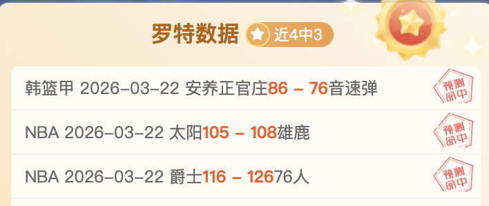 状态大好,王牌哥伦甲,有重点信息,华体会体育,HuaTiHui,Sports,华体会体育网址,华体会体育app,华体会体育官网,华体会体育集团