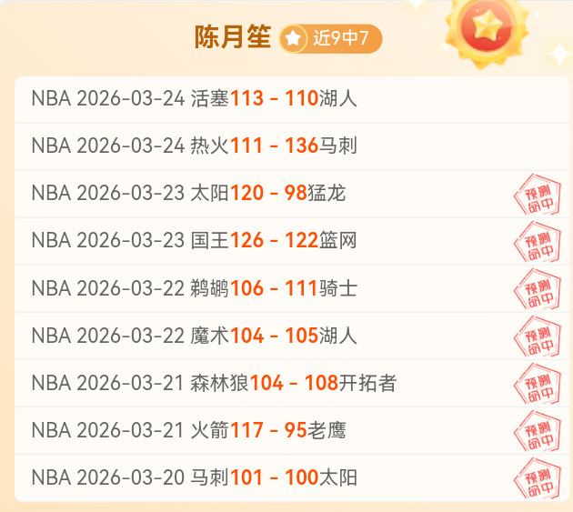 传奇对决再,现一边倒,尼克斯能否,华体会体育,HuaTiHui,Sports,华体会体育网址,华体会体育app,华体会体育官网,华体会体育集团