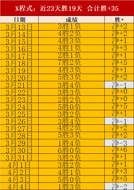 周二,神户胜利,上海海港亚,华体会体育,HuaTiHui,Sports,华体会体育网址,华体会体育app,华体会体育官网,华体会体育集团