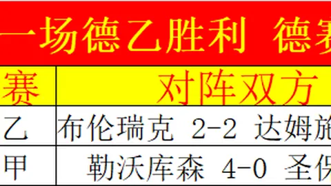 [德甲]拜仁力克沃尔夫斯堡 凯恩关键进球立功